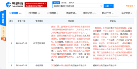 螞蟻集團(tuán)經(jīng)營(yíng)范圍調(diào)整 剝離金融外包業(yè)務(wù)，專注金融信息技術(shù)服務(wù)